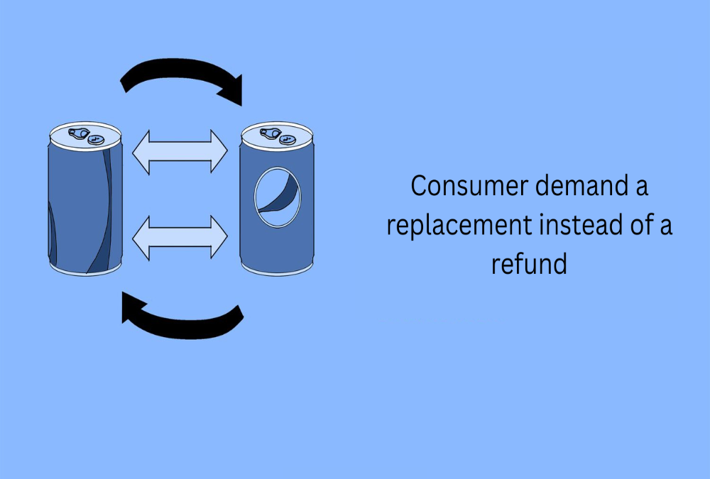 Can a consumer demand a replacement instead of a refund?
